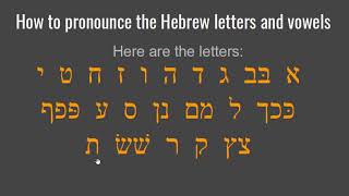 Hebrew Basics  How to pronounce the Hebrew letters and vowels [upl. by Chandless639]