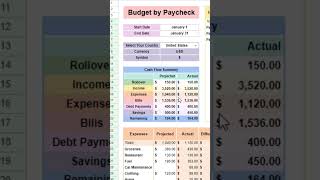 Budget by Paycheck for Google Sheets amp Excel tutorial spreadsheets shorts [upl. by Kcirddes]