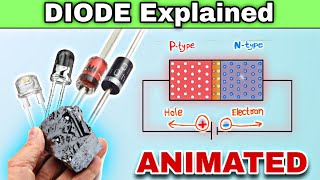 PN Junction Diode Explained in Hindi  डायोड कैसे काम करते हैं [upl. by Alleciram468]