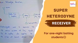 How Do Modern Radios Work Frequency Mixing and Superheterodyne Explained [upl. by Windsor374]