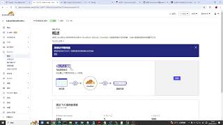 【第367期】【serv00系列】通过在serv00上部署的cloudflare隧道，访问serv00上面的TLS版vmess节点，可优选！下载速度依然感人？隧道安装可参考第355期！ [upl. by Accebber]