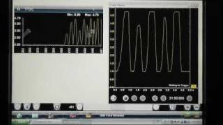 Scan tool data graph vs Lab Scope waveform Throttle Position Sensor Testing [upl. by Aikel]