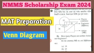 NMMS scholarship exam 2024 Mat Venn Diagram preparation Class 8 Scholarship Exam 2024 [upl. by Abbotson]