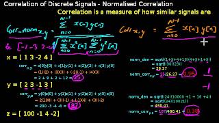 Normalised Correlation Explanation with Demo [upl. by Cyril616]