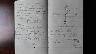 MichelsonMorley Experiment  Modern Physics Notes [upl. by Aneelad877]