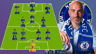 ALL CHELSEA POTENTIAL SQUAD DEPTH WITH TRANSFER LATEST SUMMER 202425 UNDER ENZO MARESCA [upl. by Layney]