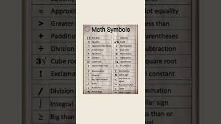 maths symbols maths tricksimportant things of maths [upl. by Notrem]