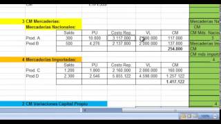 Contabilidad  Teoría y Práctica [upl. by Ennovyhs]