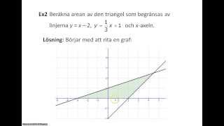 Linjens skärningspunkter [upl. by Lorak]