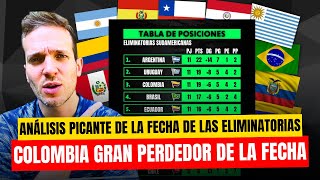 TABLA DE POSICIONES FECHA 11  ANALISIS Y PREDICCIONES  Eliminatorias Sudamericanas Mundial 2026⚽🏆 [upl. by Aisela43]