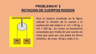 ROTACION DE CUERPOS RIGIDOS Nº 2 [upl. by Hisbe26]