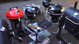 Equipment Review Best Charcoal Grills [upl. by Yelrak]