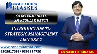 INTRODUCTION TO STRATEGIC MANAGEMENT SM LECTURE 1 [upl. by Elvia68]