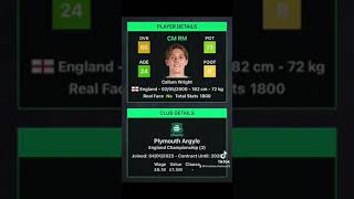 EA Sports FC 25 Squad information Plymouth Argyle [upl. by Cesya]