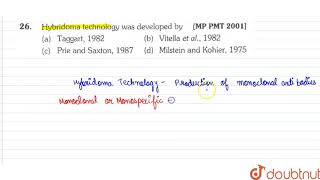 Hybridoma technology was developed by [upl. by Behah32]