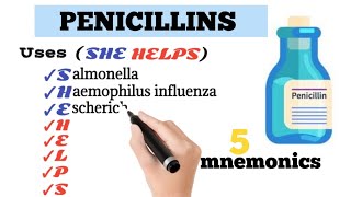 Penicillins Pharmacology [upl. by Aicala]