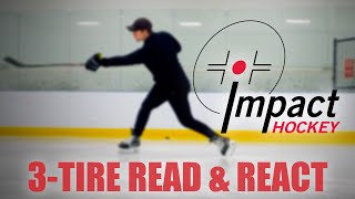 Improve Scoring amp GameTime Reaction Skills • 3Tire Read amp React Drill • Impact Hockey Stick Skills [upl. by Rolat]