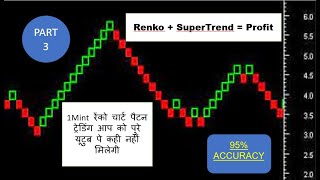 Powerful Trading Strategy RenkoSuperTrend Profit  1 minute renko strategy renko [upl. by Kinsler]