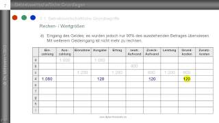 7 Auszahlung Ausgabe Aufwand Kosten ► anspruchsvollere Übung ◄ Grundbegriffe des Rechnungswesens [upl. by Strep388]