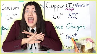 Naming Ionic and Molecular Compounds  How to Pass Chemistry [upl. by Ahsenyl183]