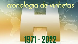 Vinhetas quotJornal Hojequot 1971  2022  tvglobo [upl. by Cavallaro]