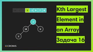 Задача 16 Куча Kth Largest Element in an Array [upl. by Pyszka]