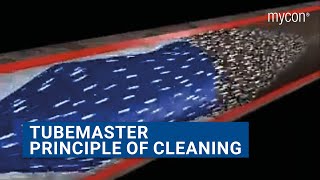 mycon  TubeMaster  principle of cleaning [upl. by Aneehsat652]