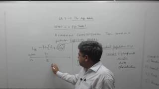 CT5 CH3 Life Table explained by Inflexion Point [upl. by Rep]