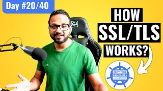 Day 2040  SSLTLS Explained Simply  How SSLTLS Works [upl. by Eslehc627]