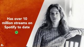 Carole King Tapestry Fact Video [upl. by Roz211]