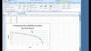 Production Possibilities Curve [upl. by Lain]