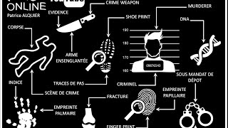 Forensic Investigation Terminology  Anglais Police Scientifique [upl. by Janna]