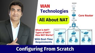 WAN Technologies For Network Engineers  Network Address TranslationNAT and VPN ccna ccnp nat [upl. by Ludeman]