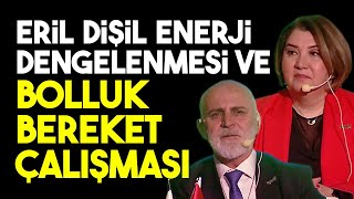 Eril Dişil Enerji Dengelenmesi ve Bolluk Bereket Çalışması 5 Enerji Zirvesi Kampı Konya [upl. by Heath]