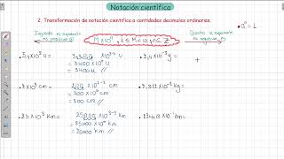 2 Transformación de notación científica a cantidades decimales ordinarias [upl. by Primo]