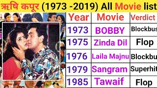 Rishi kapoor all movie list  Rishi Kapoor hit amp flop movies  Rishi Kapoor movie [upl. by Amary]