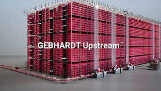 GEBHARDT Upstream – Modularity on all Levels [upl. by Holzman]