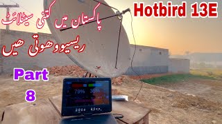 How To Set Hotbird Satellite 13E in Pakistan and India [upl. by Anema827]