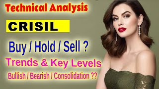 CRISIL Stock Technical Analysis Bullish Trend or Overbought Conditions NSE Insights [upl. by Aisyram]