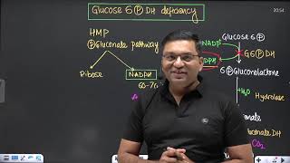 G6PD Deficiency HMP Shunt Clinical case [upl. by Branen]