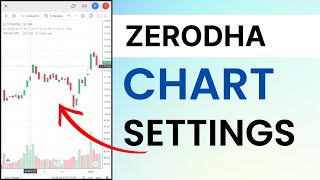 Zerodha Kite Chart Settings  Charts In Zerodha [upl. by Huebner]