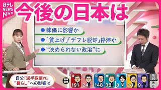 【衆院選】与党過半数割れ 今後の日本は…政治部長解説 [upl. by Eilrebmik]