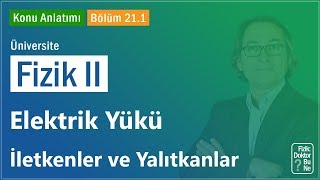 Üniversite Fizik II  Bölüm 211 Elektrik Yükü  İletkenler ve Yalıtkanlar [upl. by Annadroj577]