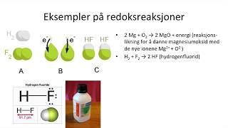 Naturfag  Redoksreaksjoner og metaller [upl. by Roldan566]