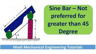 sine bar  why Sine bar is not preferred for angles greater than 45 degree  How to use sine bar [upl. by Anytsirhc302]