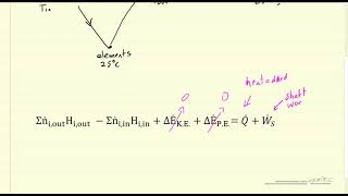 Energy Balance on Reaction System Using Heat of Formation [upl. by Zantos]