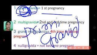 GPAL OBSTRECTIC TERMINOLOGY GRAVIDAPARITY  ABORTION [upl. by Bardo245]