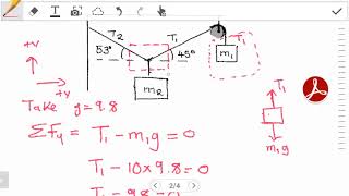 Introduction to Static Equilibrium [upl. by Layod]