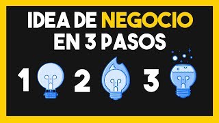 Tu Idea de Negocio Perfecta en 3 Minutos  Maneras de Crear Ideas de Negocio Rentables [upl. by Rosenkrantz]