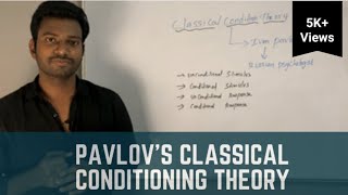 Pavlovs Classical Conditioning Theory [upl. by Anotyal169]